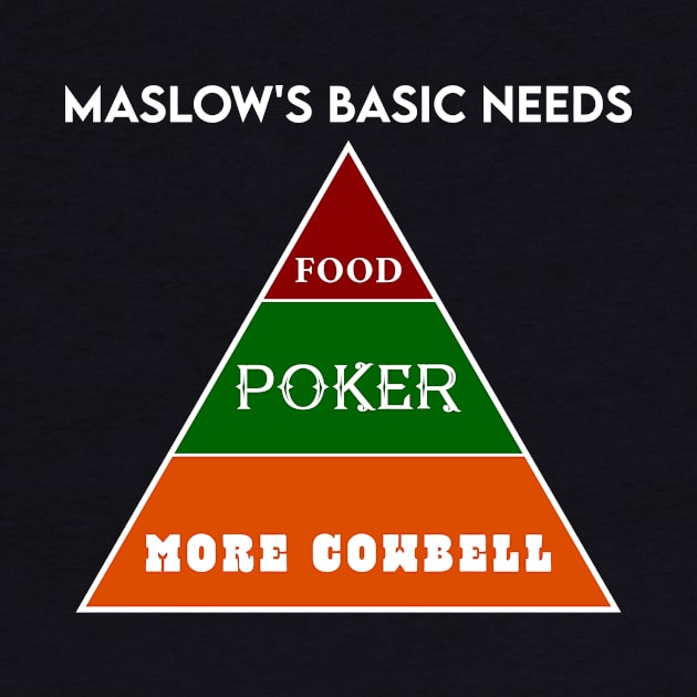 Maslow's - Food, Poker, and More Cowbell by Poker Day